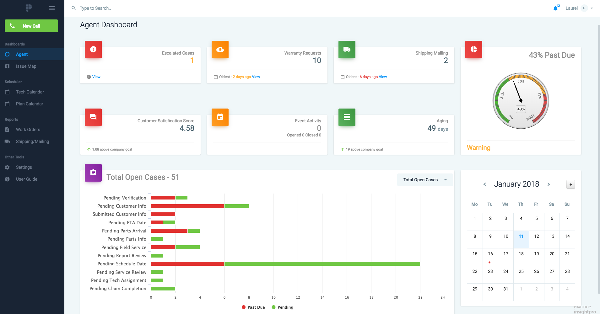 InsightPro Dashboard designed for efficient warranty management process