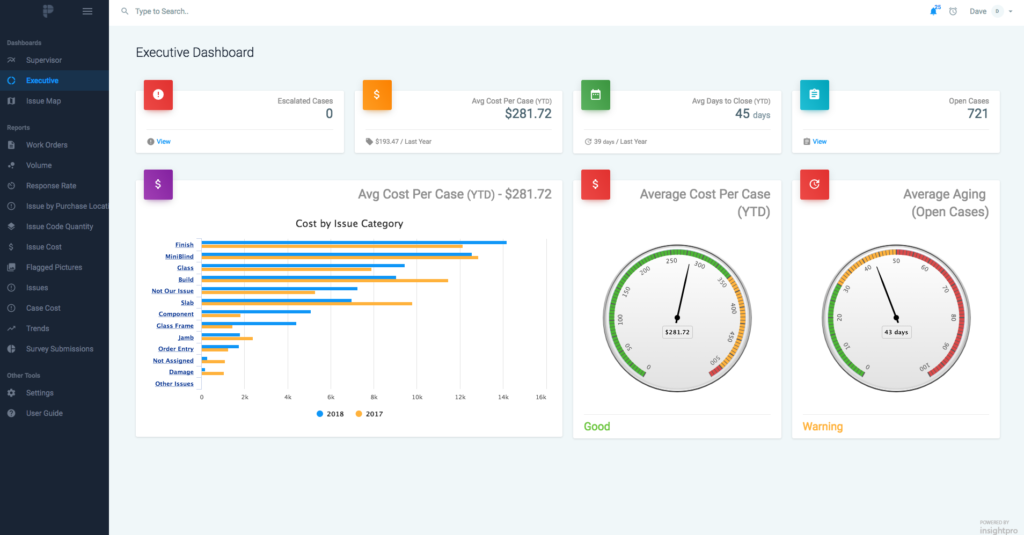 Warranty Management Software RoleBased Dashboards InsightPro