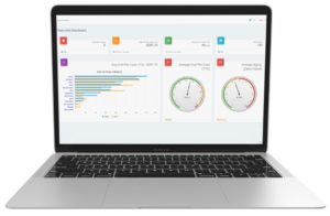 InsightPro Executive Dashboard