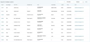 InsightPro Issues by Purchase Location Report